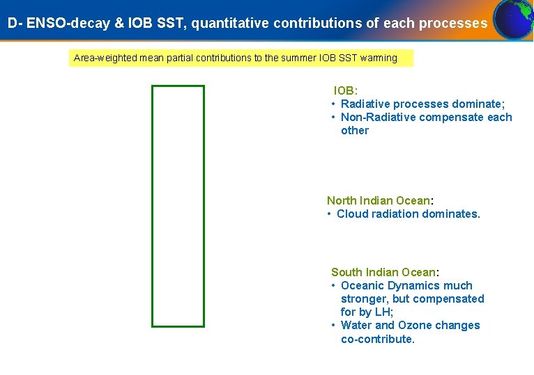 D- ENSO-decay & IOB SST, quantitative contributions of each processes Area-weighted mean partial contributions