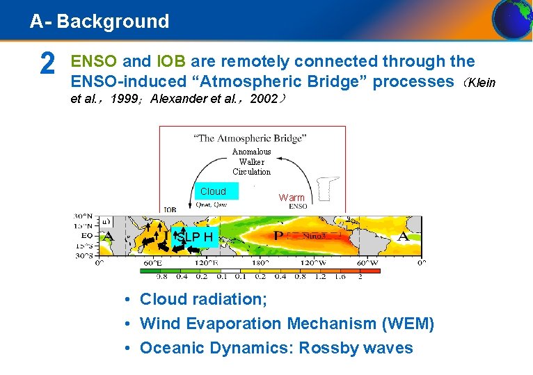 A- Background 2 ENSO and IOB are remotely connected through the ENSO-induced “Atmospheric Bridge”