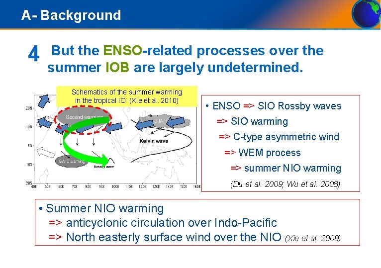 A- Background 4 But the ENSO-related processes over the summer IOB are largely undetermined.