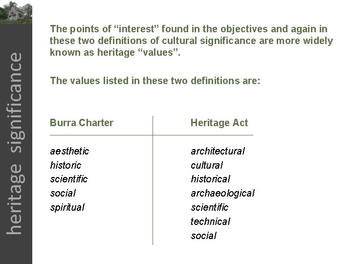 heritage significance The points of “interest” found in the objectives and again in these