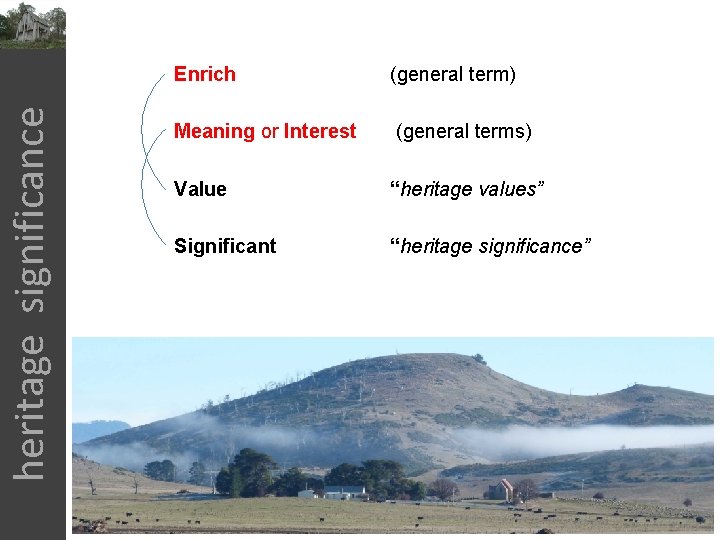heritage significance Enrich (general term) Meaning or Interest (general terms) Value “heritage values” Significant