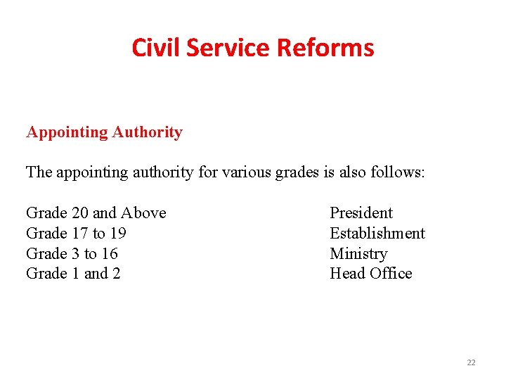 Civil Service Reforms Appointing Authority The appointing authority for various grades is also follows: