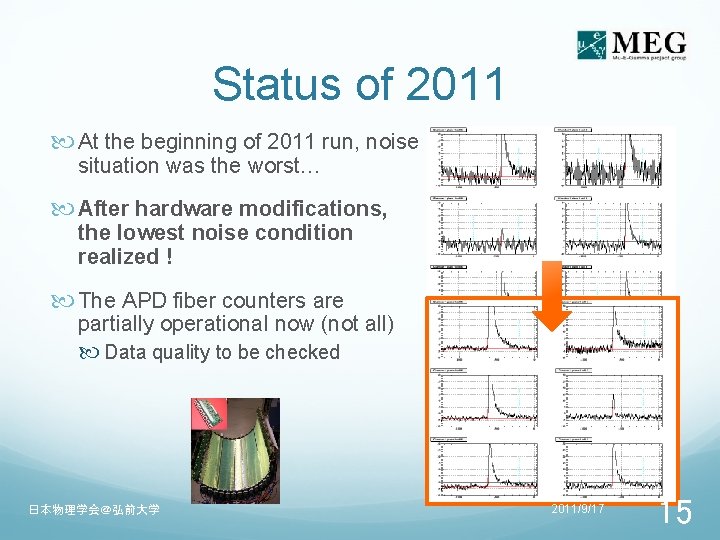 Status of 2011 At the beginning of 2011 run, noise situation was the worst…