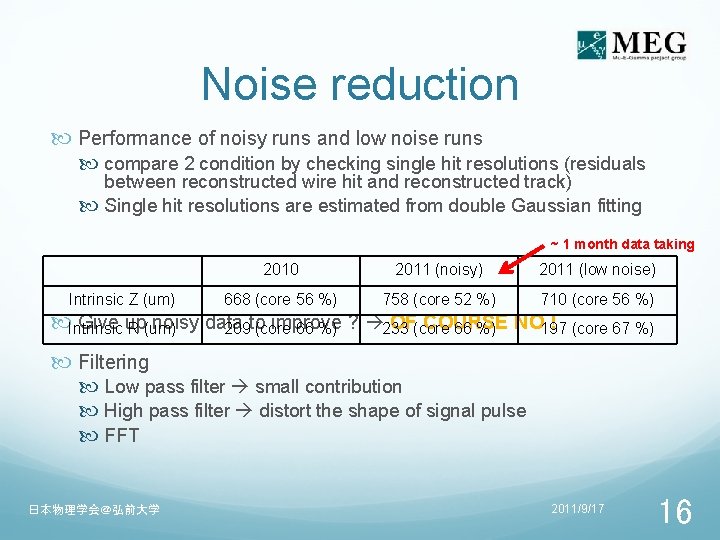 Noise reduction Performance of noisy runs and low noise runs compare 2 condition by