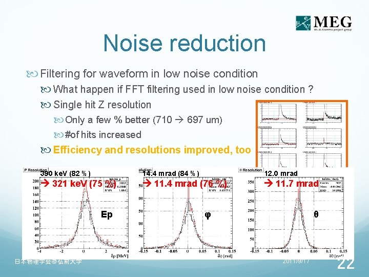 Noise reduction Filtering for waveform in low noise condition What happen if FFT filtering