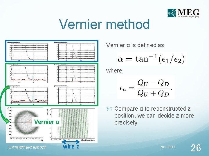 Vernier method Vernier α is defined as where Compare α to reconstructed z position,