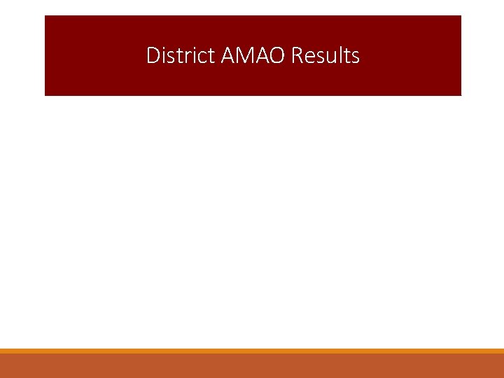 District AMAO Results 