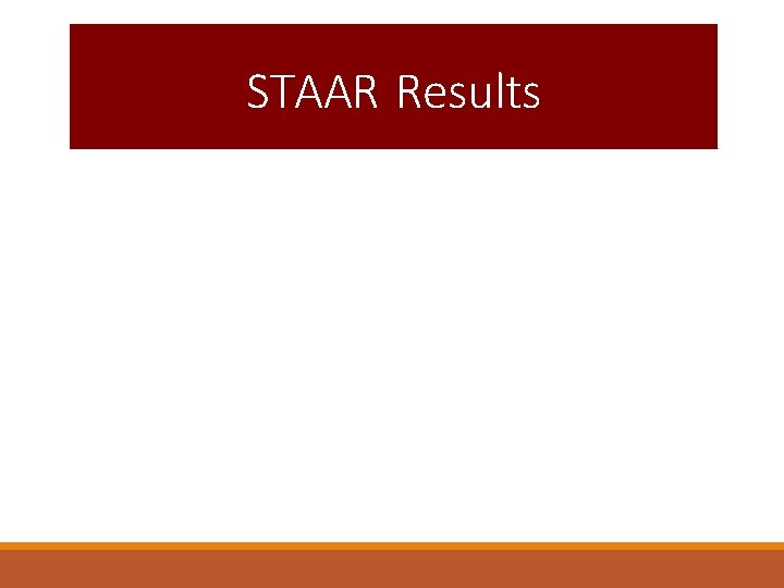 STAAR Results 