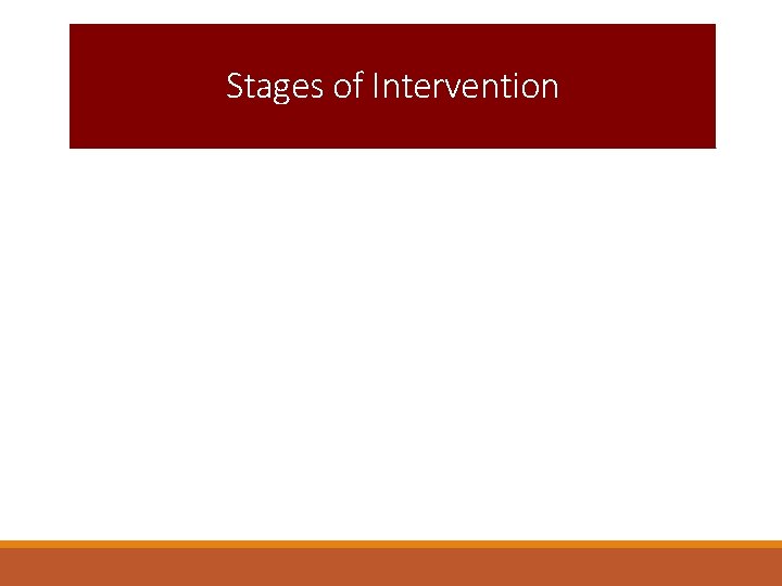 Stages of Intervention 
