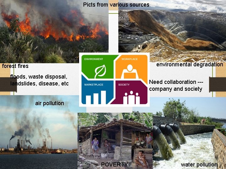 Picts from various sources environmental degradation forest fires floods, waste disposal, landslides, disease, etc