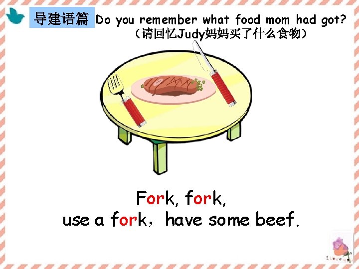 导建语篇 Do you remember what food mom had got? （请回忆Judy妈妈买了什么食物） Fork, fork, use a