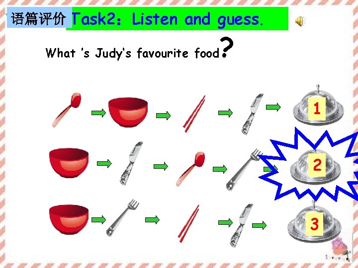 语篇评价 Task 2：Listen and guess. What ’s Judy‘s favourite food ? 1 2 3