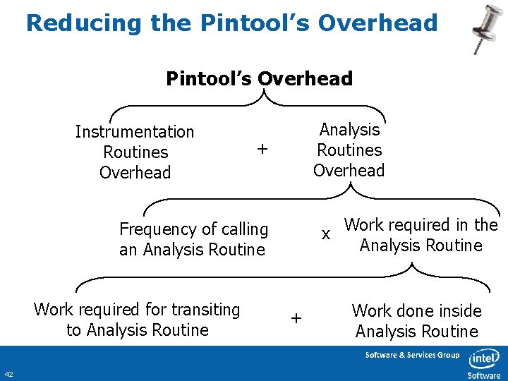 Reducing the Pintool’s Overhead Instrumentation Routines Overhead Analysis Routines Overhead + x Work required