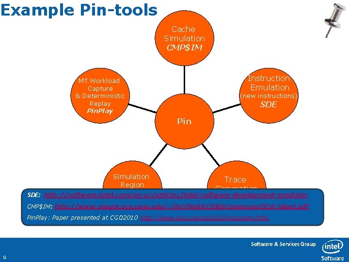 Example Pin-tools Cache Simulation CMP$IM Instruction Emulation MT Workload Capture & Deterministic Replay Pin.