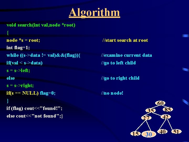 Algorithm void search(int val, node *root) { node *s = root; int flag=1; while