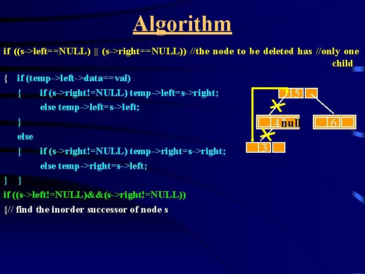 Algorithm if ((s->left==NULL) || (s->right==NULL)) //the node to be deleted has //only one child Algorithm if ((s->left==NULL) || (s->right==NULL)) //the node to be deleted has //only one child
