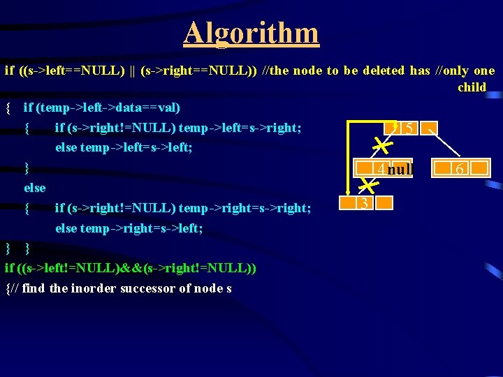 Algorithm if ((s->left==NULL) || (s->right==NULL)) //the node to be deleted has //only one child