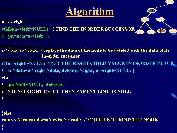 60 Algorithm n=s->right; while(n->left!=NULL) // FIND THE INORDER SUCCESSOR { pn=n; n=n->left; } 40