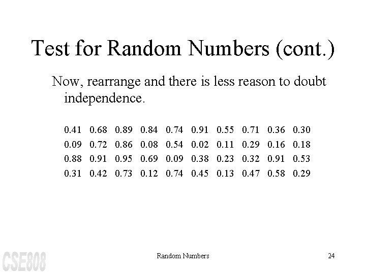 Test for Random Numbers (cont. ) Now, rearrange and there is less reason to
