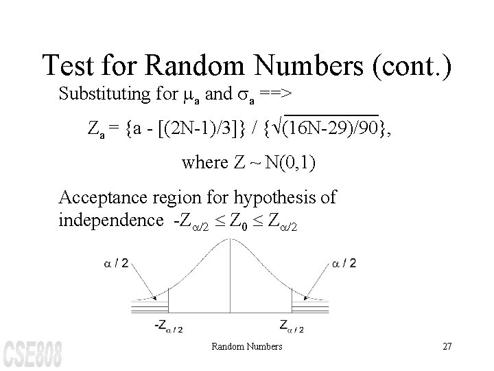 Test for Random Numbers (cont. ) Substituting for ma and sa ==> Za =