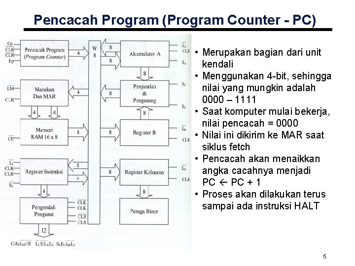 Pencacah Program (Program Counter - PC) • Merupakan bagian dari unit kendali • Menggunakan