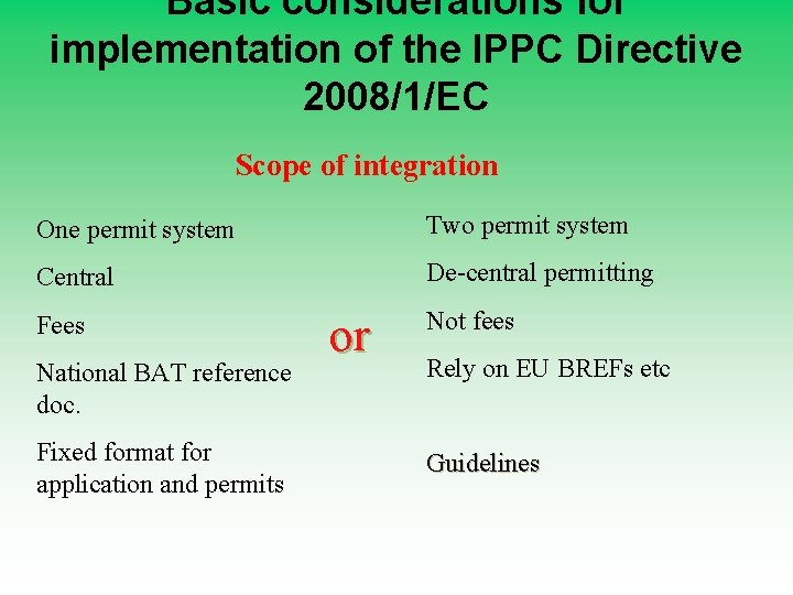 Basic considerations for implementation of the IPPC Directive 2008/1/EC Scope of integration One permit