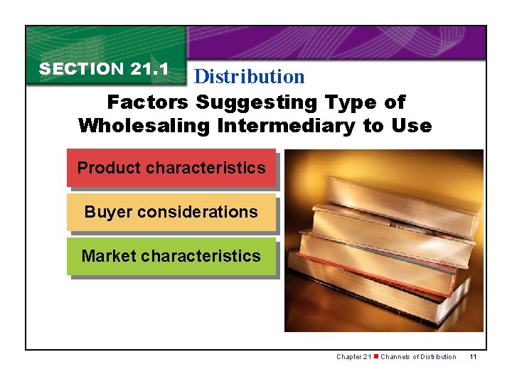 Marketing Essentials Distribution Chapter 21 n Channels of