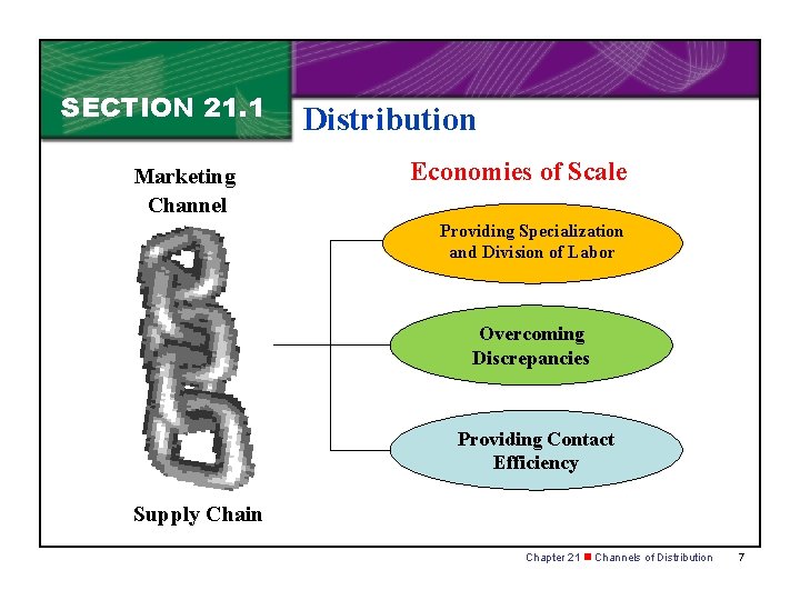 SECTION 21. 1 Marketing Channel Distribution Economies of Scale Providing Specialization and Division of