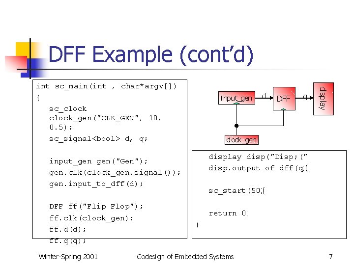 DFF Example (cont’d) Input_gen Winter-Spring 2001 DFF q clock_gen display disp("Disp; (" disp. output_of_dff(q;