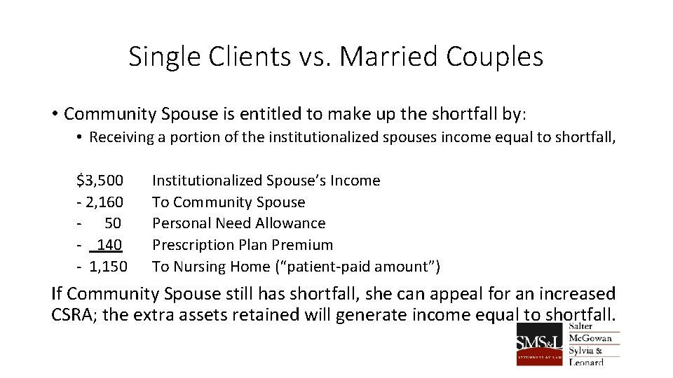 Single Clients vs. Married Couples • Community Spouse is entitled to make up the