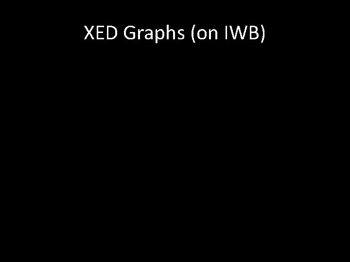 XED Graphs (on IWB) 