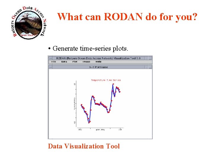 What can RODAN do for you? • Generate time-series plots. Data Visualization Tool 