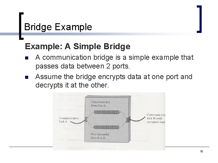 Bridge Example: A Simple Bridge n n A communication bridge is a simple example