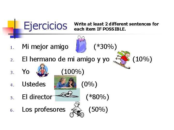 Ejercicios Write at least 2 different sentences for each item IF POSSIBLE. 1. Mi