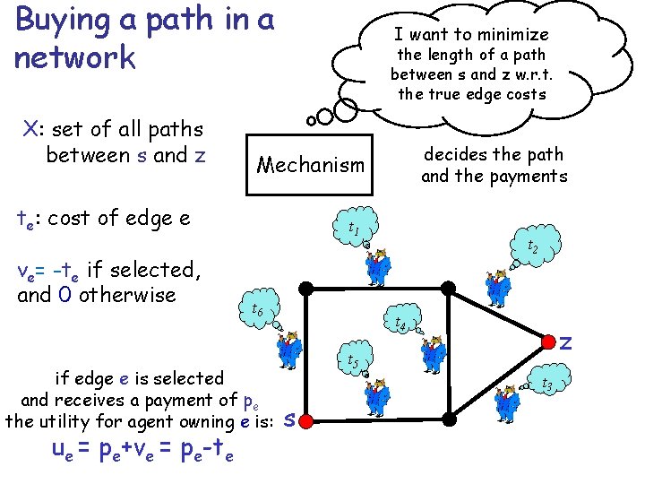Buying a path in a network X: set of all paths between s and
