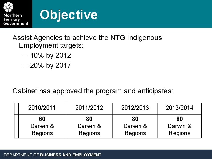 Objective Assist Agencies to achieve the NTG Indigenous Employment targets: – 10% by 2012