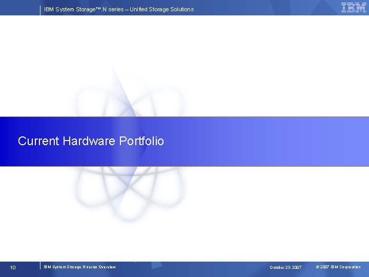 IBM System Storage™ N series – Unified Storage Solutions Current Hardware Portfolio 10 IBM