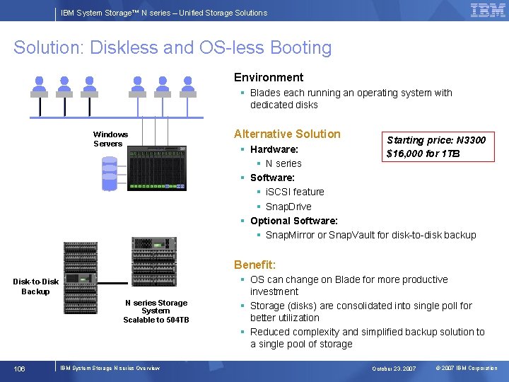 IBM System Storage™ N series – Unified Storage Solutions Solution: Diskless and OS-less Booting