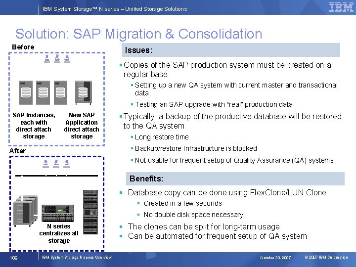 IBM System Storage™ N series – Unified Storage Solutions Solution: SAP Migration & Consolidation