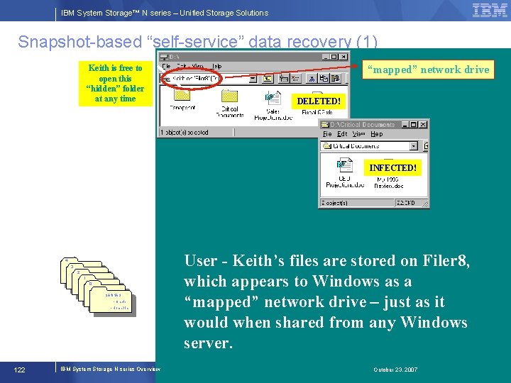 IBM System Storage™ N series – Unified Storage Solutions Snapshot-based “self-service” data recovery (1)