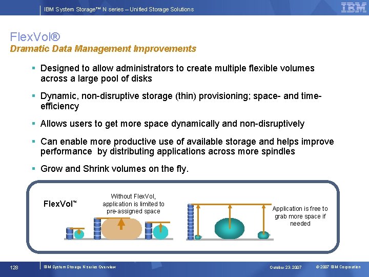 IBM System Storage™ N series – Unified Storage Solutions Flex. Vol® Dramatic Data Management