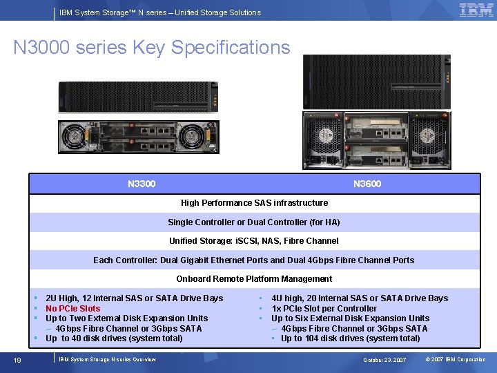 IBM System Storage™ N series – Unified Storage Solutions N 3000 series Key Specifications