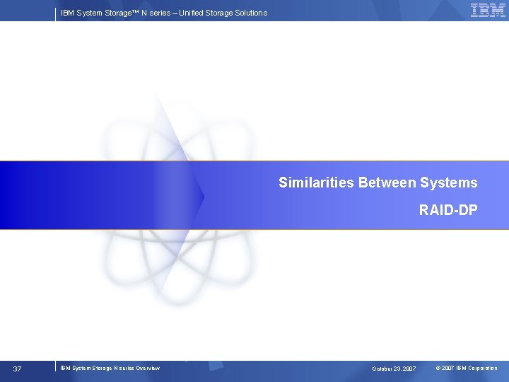 IBM System Storage™ N series – Unified Storage Solutions Similarities Between Systems RAID-DP 37