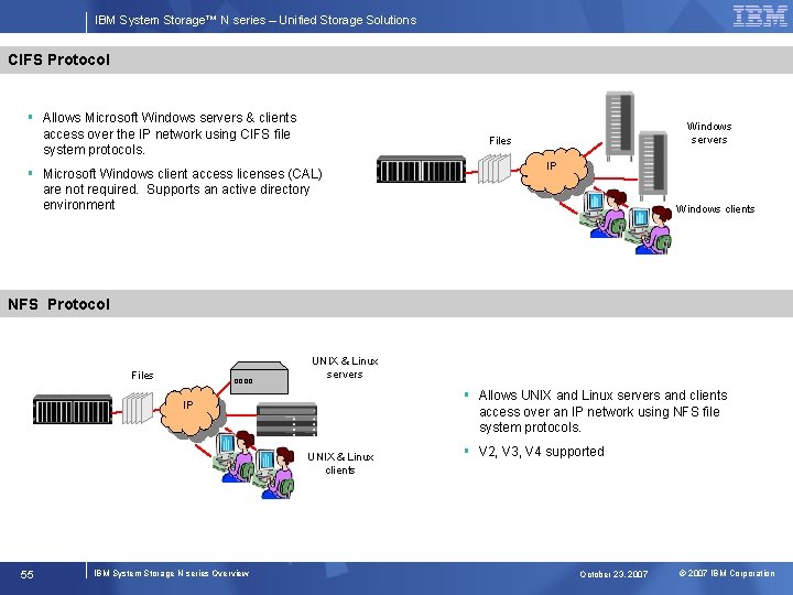 IBM System Storage™ N series – Unified Storage Solutions CIFS Protocol § Allows Microsoft