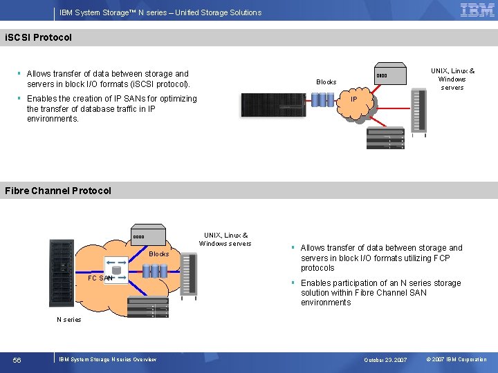 IBM System Storage™ N series – Unified Storage Solutions i. SCSI Protocol § Allows