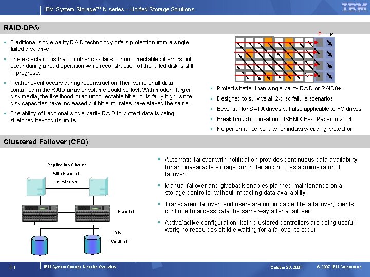 IBM System Storage™ N series – Unified Storage Solutions RAID-DP® P DP § Traditional