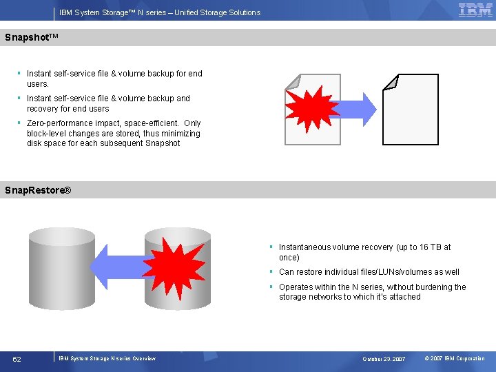 IBM System Storage™ N series – Unified Storage Solutions Snapshot™ § Instant self-service file