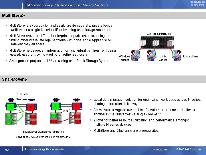 IBM System Storage™ N series – Unified Storage Solutions Multi. Store® § Multi. Store