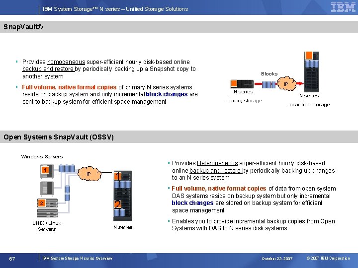 IBM System Storage™ N series – Unified Storage Solutions Snap. Vault® § Provides homogeneous