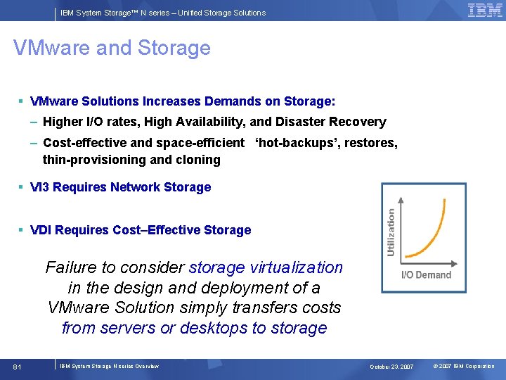 IBM System Storage™ N series – Unified Storage Solutions VMware and Storage § VMware